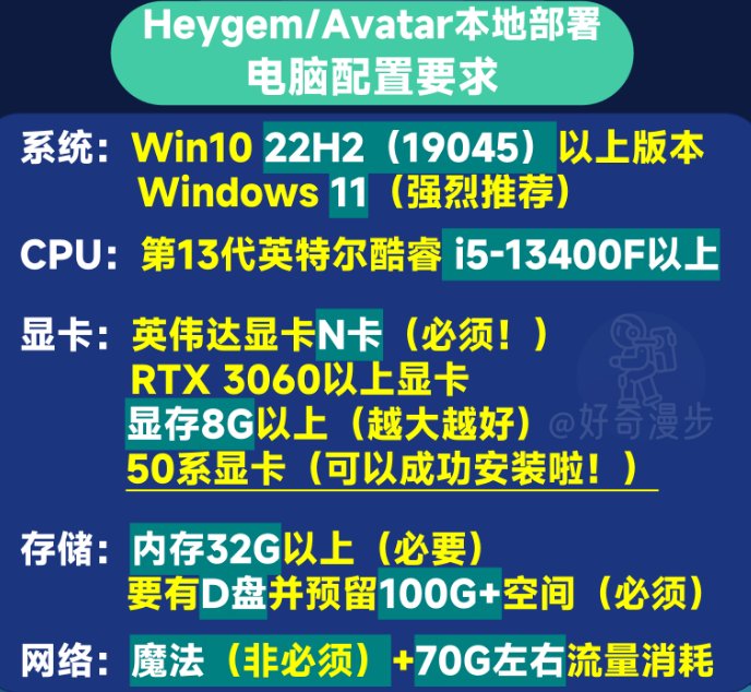 Heygem（Avatar）本地部署教程